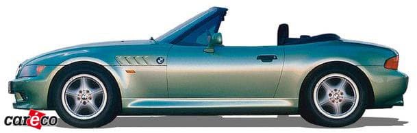 BMW Z3