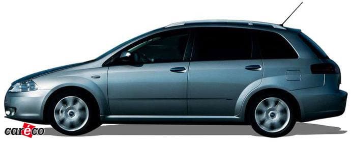 Fiat Croma