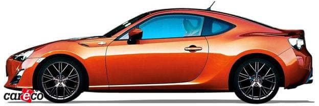 Toyota GT86