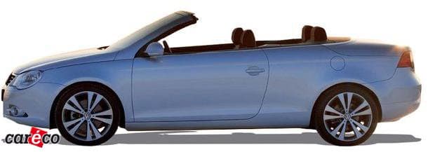 Volkswagen Eos