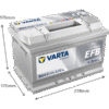 Batería de Coche Varta D54 EFB 65Ah