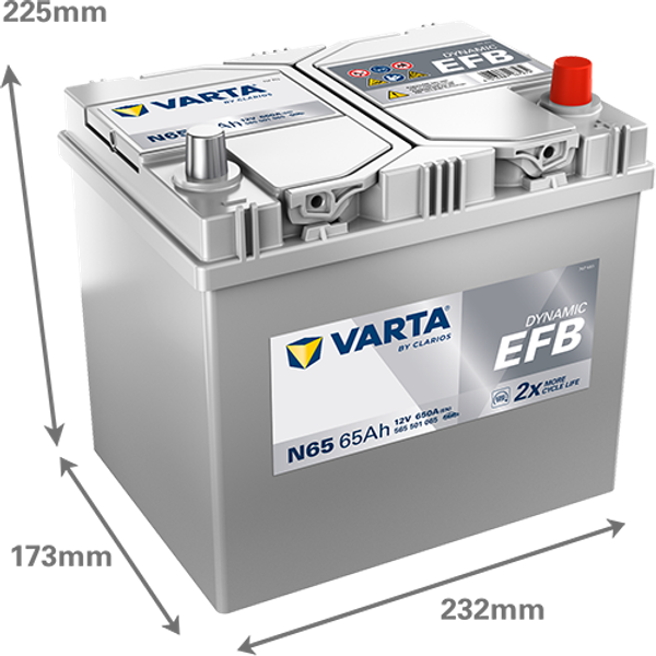 Batería de Coche Varta N65 EFB 65Ah